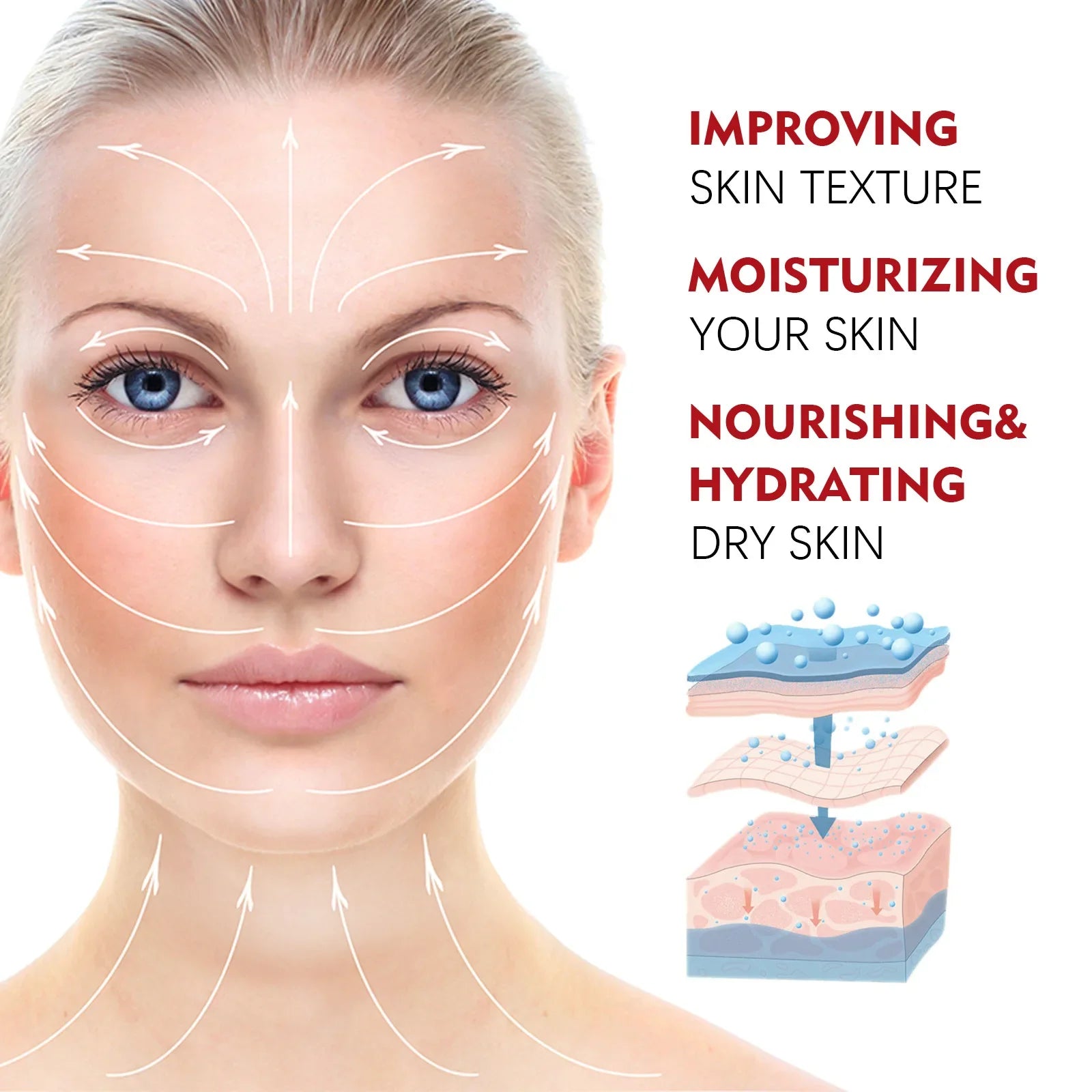 EELHOE Retinol Firming Moisturizer