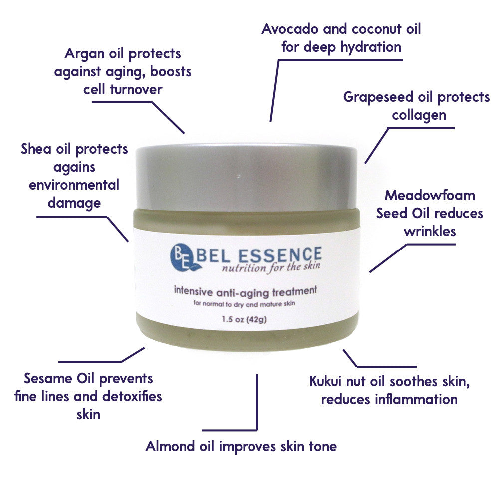 Anti Aging Face Moisturizer, Anti Wrinkle Cream for NORMAL TO DRY SKIN: Hydrate All Day, Firm Skin, Reduce Fine Lines, Clear  Skin Tone 1.5 oz