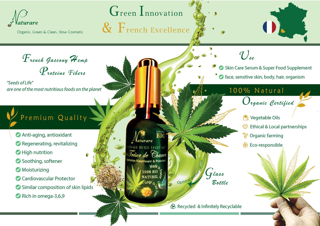 DROP - ELIXIR TRESOR DE CHANVRE BIO -  Huile Végétale, Compléments Alimentaire