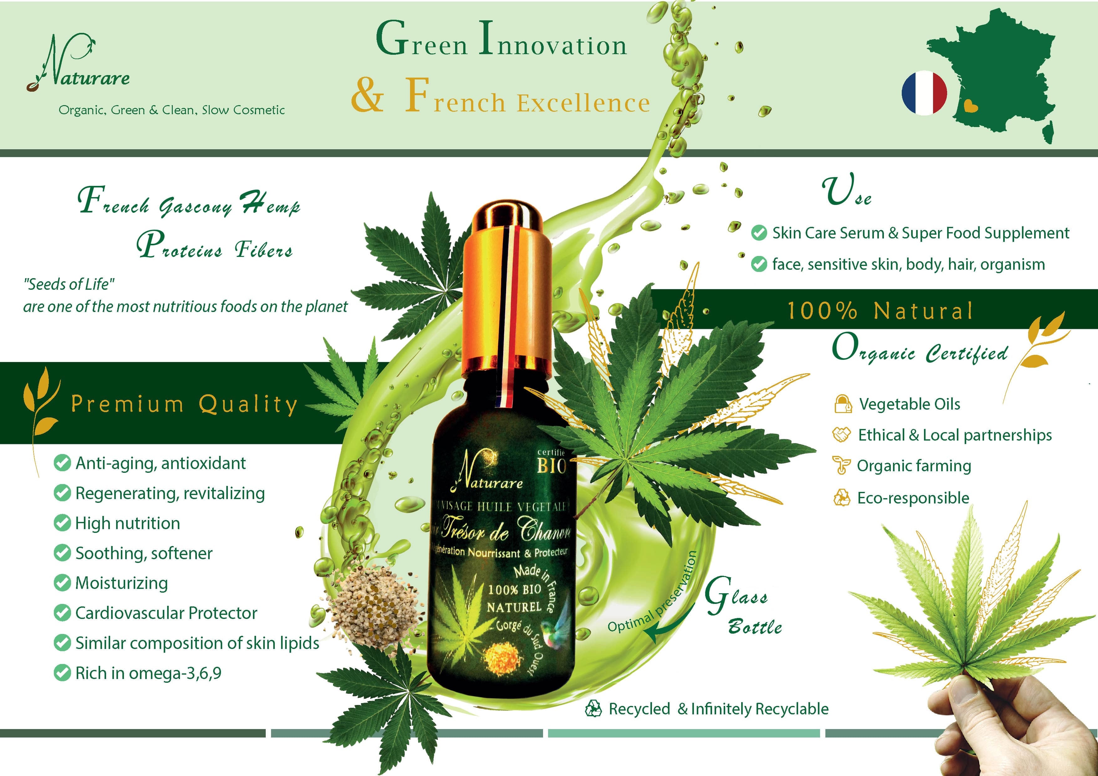 DROP - ELIXIR TRESOR DE CHANVRE BIO -  Huile Végétale, Compléments Alimentaire