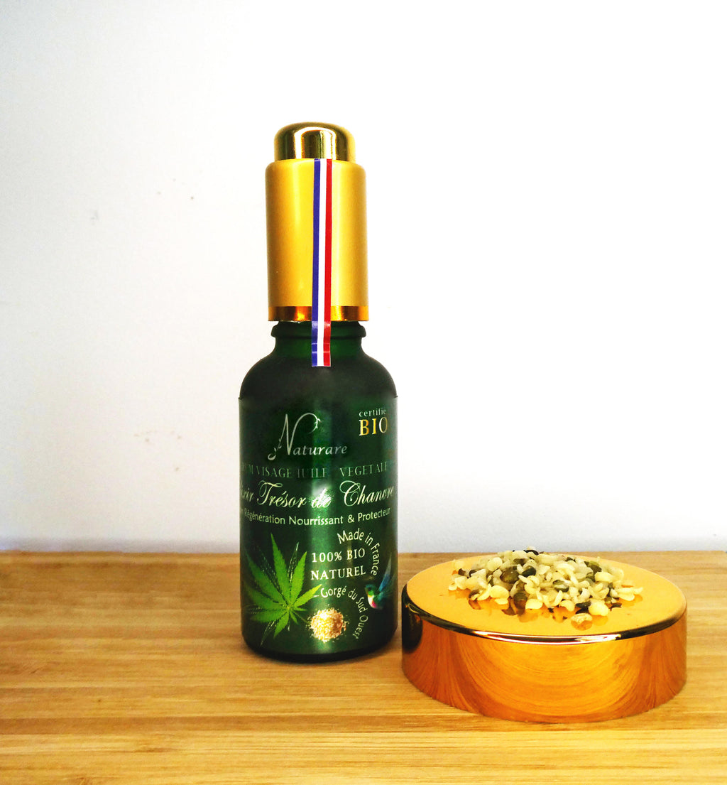 Custom product