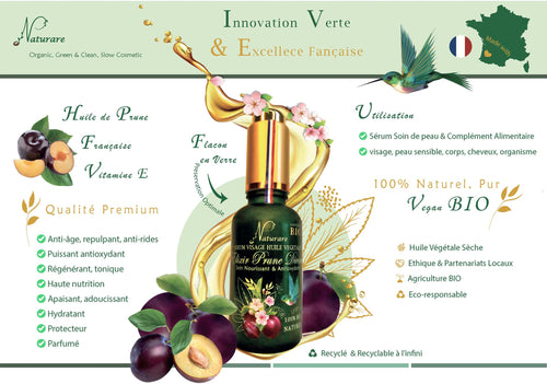 COFFRET PERFECTEUR - Soin Régénérateur IN/OUT