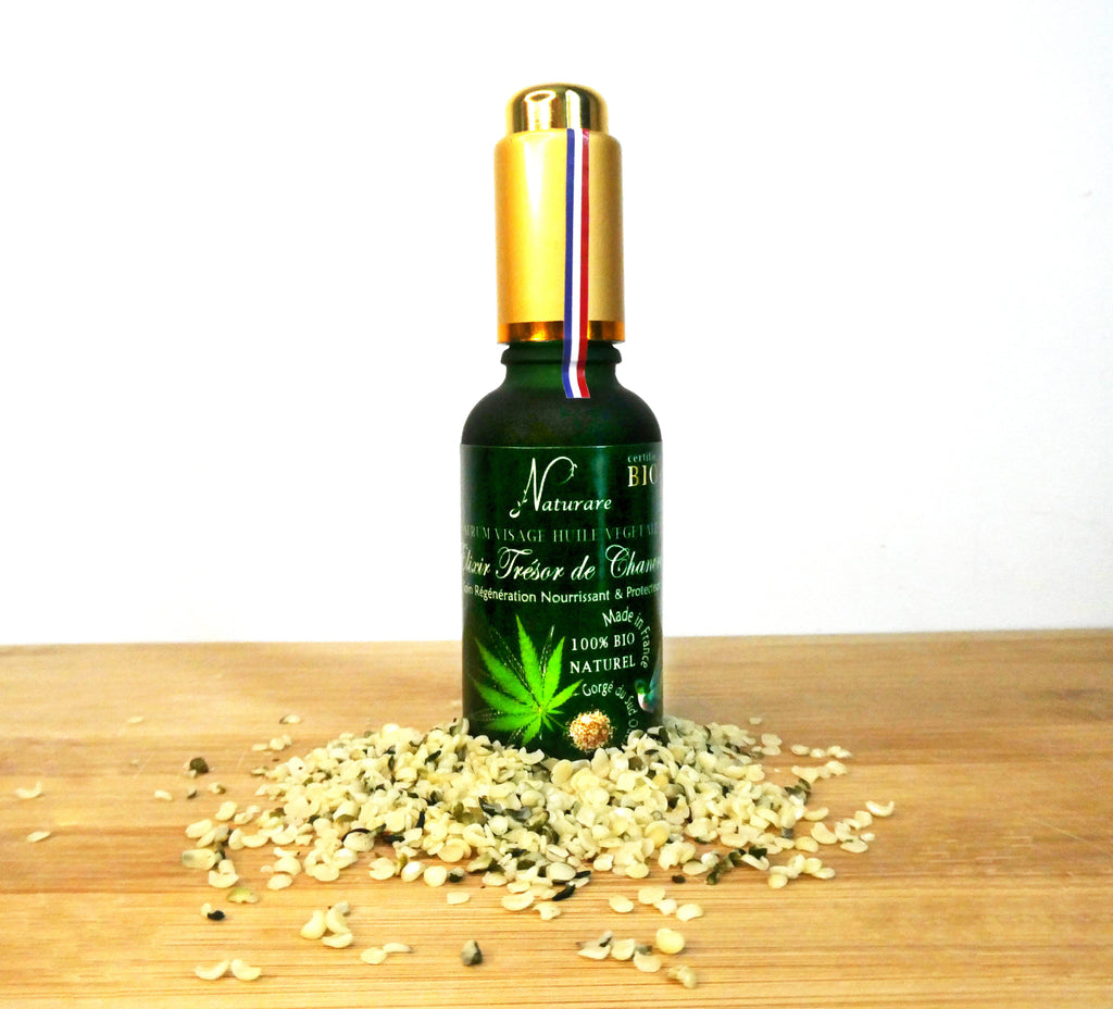 Custom product