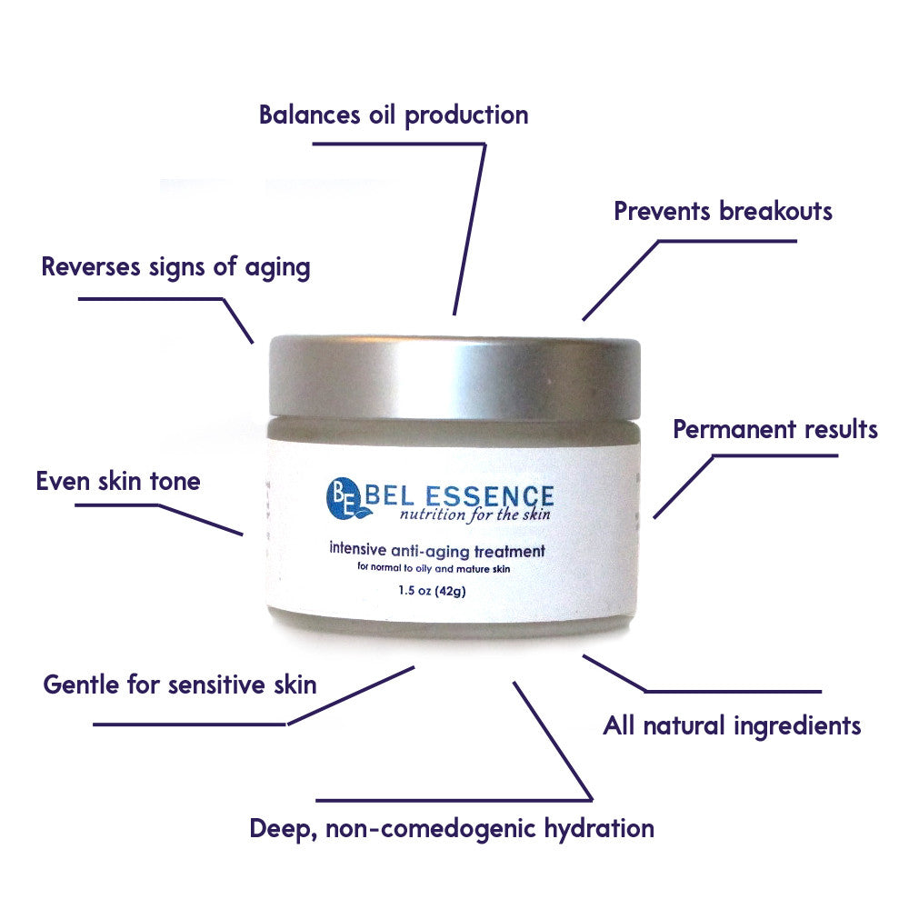Anti Aging Face Moisturizer for OILY Skin With Tea Tree Oil: Non-Comedogenic, Firms Skin, Anti-Wrinkle, Balances Oil Production-1.5 oz